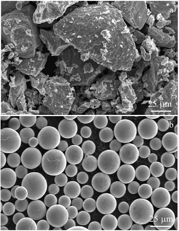 Bagaimana cara mengkarakterisasi katalis? XPS, XAS, BET, XRD, FT-IR, Raman, SEM, TEM, dll