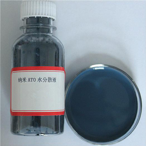 Apa itu Dispersi ATO dan Mengapa Penting untuk Pelapis Fungsional Tingkat Lanjut